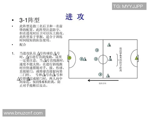 北京足球队进攻战术解析与球员表现的深度剖析