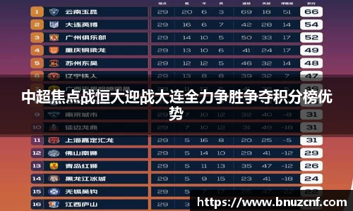 中超焦点战恒大迎战大连全力争胜争夺积分榜优势